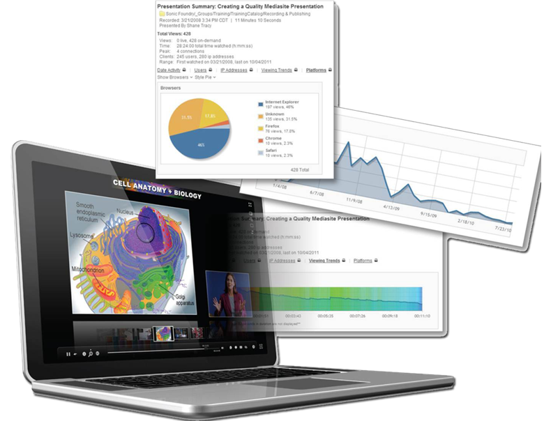video_manage