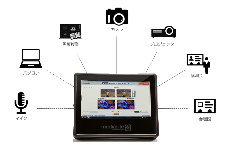 video_production